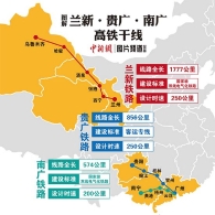 中国高铁距离全覆盖“一步之遥”