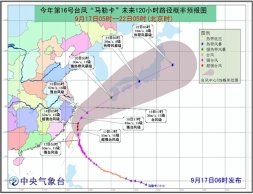 台风马勒卡今日下午或擦过台湾岛