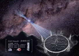捕捉低频引力波 中国天眼首次发现脉冲星