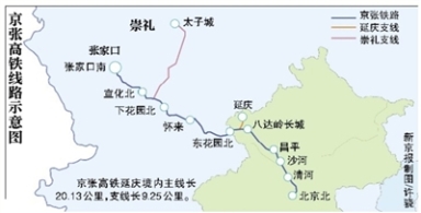 京张高铁预计2019年底将正式通车