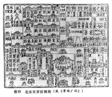 中国古代最精妙的权力制衡在哪个朝代
