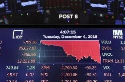 俄乌冲突推高金融市场避险需求 纽约股市三大股指显著下跌
