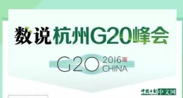 峰会中都讨论些什么 数说杭州G20峰会