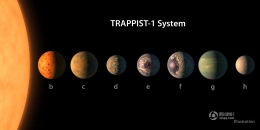 美国宇航局发现7颗类地行星3颗位于宜居带