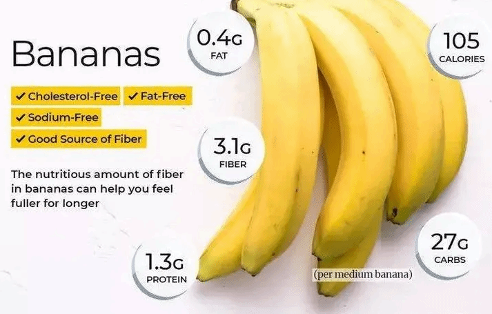 香蕉的卡路里和糖分还有脂肪各自是多少
