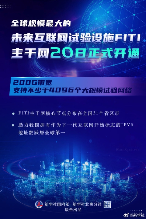 中国开通全球最大的互联网试验设施主干网
