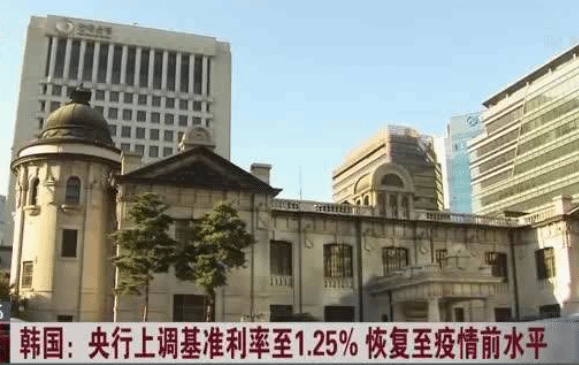 韩国央行上调基准利率至1.25%