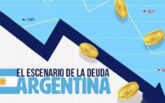 IMF表示已与阿根廷就债务再融资计划第三次评估达成协议
