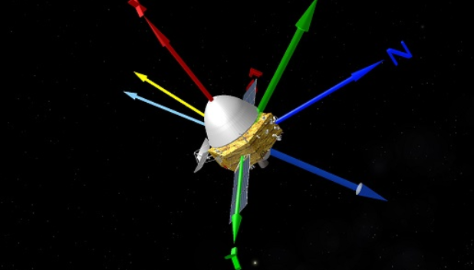 天问一号探测器完成了第三次轨道中途修正
