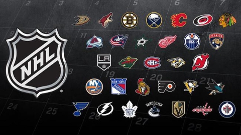 美国NHL超200名球员接受新冠检测 11人呈阳性