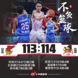 江苏114-113胜青岛 李楠收获CBA生涯首场胜利