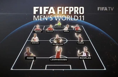 世界球员协会最佳阵容：莱万梅西C罗领衔