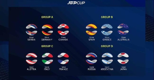ATP杯抽签塞尔维亚A组 西班牙澳大利亚B组