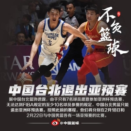 因无法凑齐参赛人数 中国台北男篮退出亚预赛