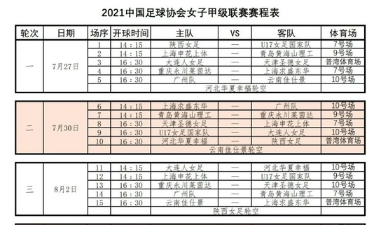 2021年中国女子甲级联赛于27日在大连开幕