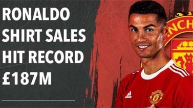 C罗球衣销售额达1.87亿 已接近梅西球衣2倍