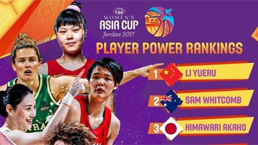 FIBA女篮亚洲杯球员实力榜 李月汝登顶韩旭第6