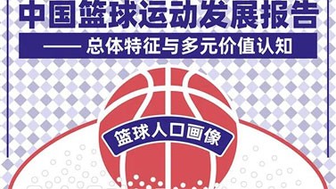 篮球人口1.25亿！图解《中国篮球运动发展报告》