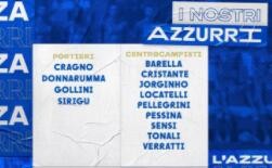 意大利队公布世预赛附加赛大名单