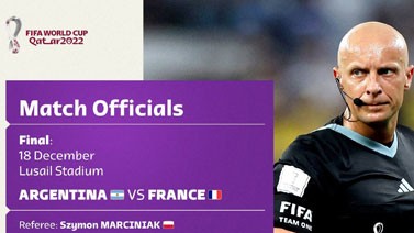 官方：波兰裁判马齐尼亚克将执法卡塔尔世界杯决赛