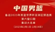 中国男篮公布备战世预赛第六窗口期集训名单