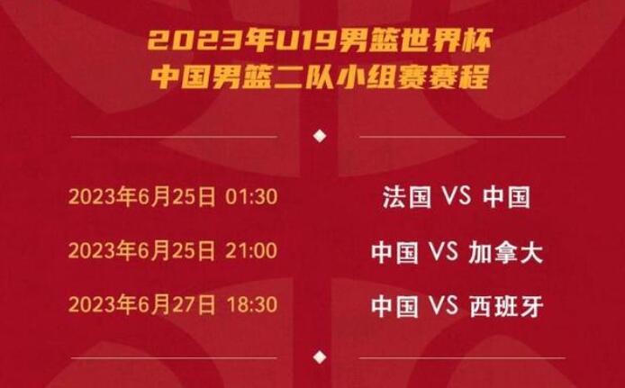 杨瀚森、赵维伦等12人入选U19男篮世界杯中国队名单