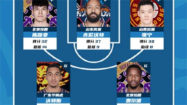 CBA常规赛第25轮最佳阵容：张宁陈国豪吉伦沃特领衔