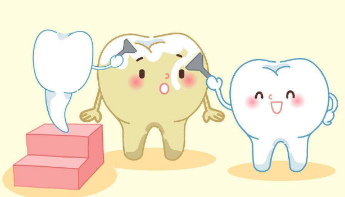牙齿变黄与这几大因素有关？如何美白牙齿