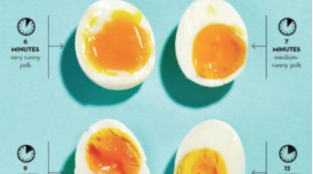 水煮蛋的蛋黄表面为何会变青色？是不新鲜吗