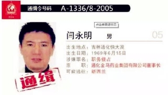 外媒：“中国伟哥之父”闫永明将回中国接受调查