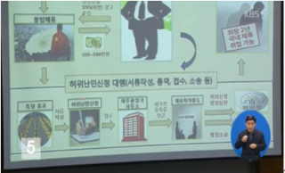 “全能神”在韩国遭批引发的思考